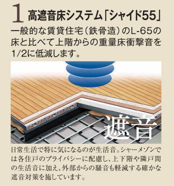 シャーメゾン善通寺町 C棟201のその他画像