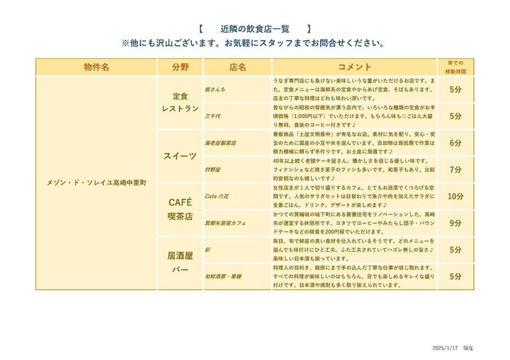 メゾン・ド・ソレイユ高崎中里町 高崎イオンモール車8分 10帖LDK・脱衣洗面がGOOD102の周辺