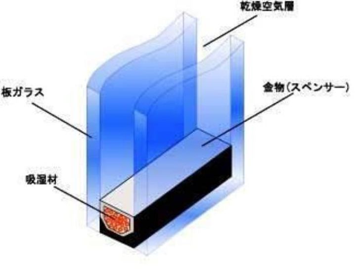 セブン・セブン都北401の居間