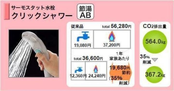 セブン・セブン都北401の風呂