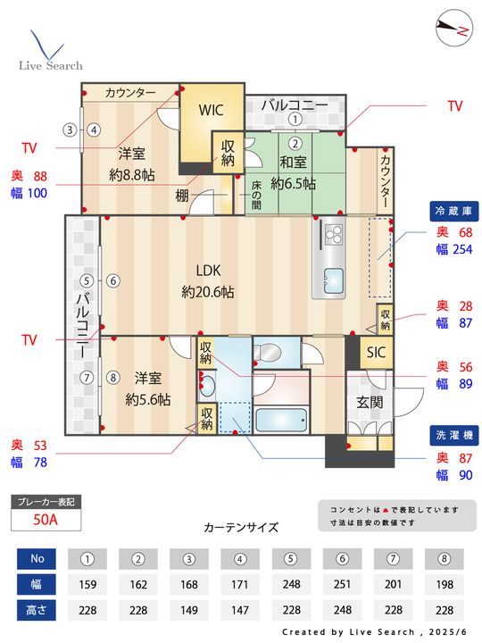 シャーメゾン別府ステラの間取り
