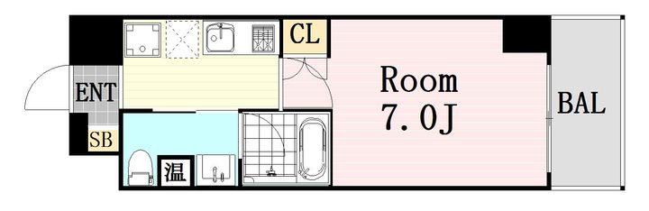 パウゼ東天満の間取り