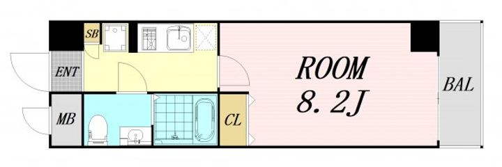アーデン新大阪の間取り