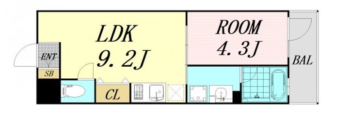 MDI三国コートの間取り