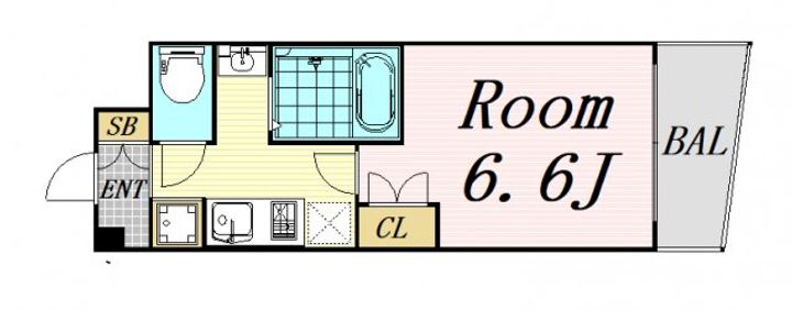 大阪府大阪市福島区福島3丁目(マンション)の賃貸物件の間取り