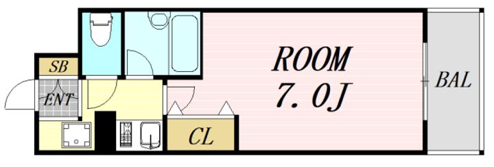 エスリード新大阪第8の間取り