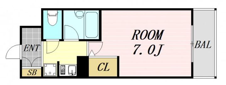 エスリード本町の間取り