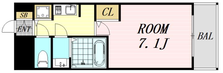 大阪府大阪市東淀川区東中島1丁目(マンション)の賃貸物件の間取り