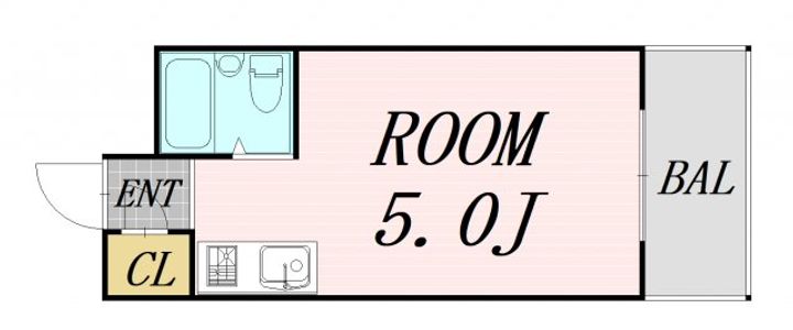 江坂ガーデンハイツの間取り