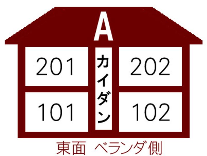コーポサンフラワーのその他画像