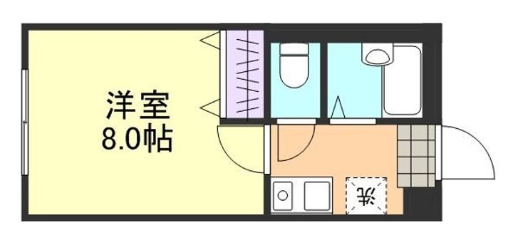 ルーチェA棟の間取り