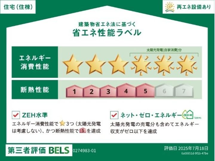岡山県倉敷市連島町矢柄(アパート)の賃貸物件のその他画像