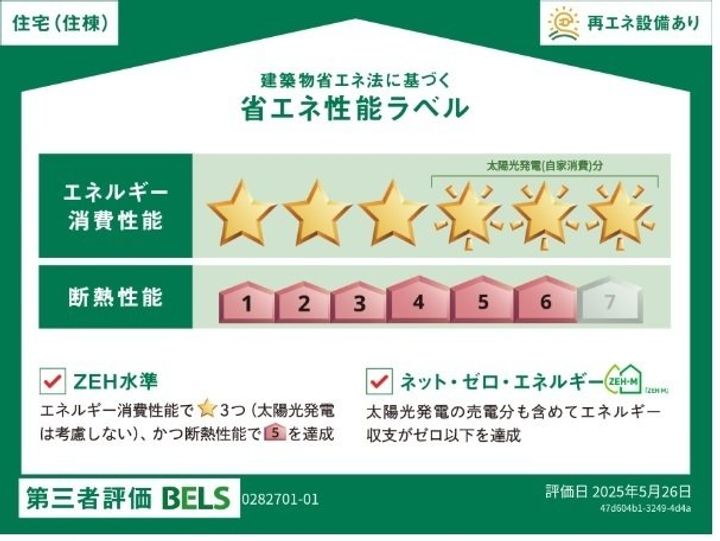岡山県倉敷市連島町連島(アパート)の賃貸物件のその他画像