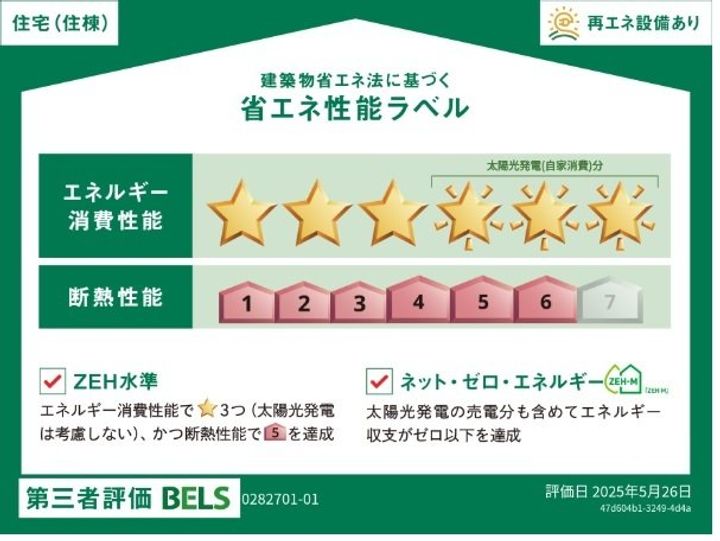 岡山県倉敷市連島町連島(アパート)の賃貸物件のその他画像