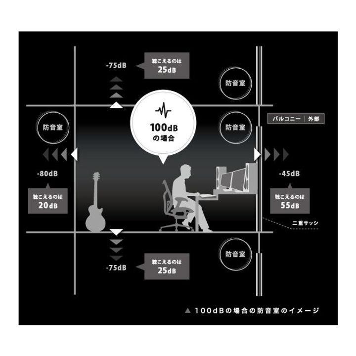 TRACK八丁堀のその他画像