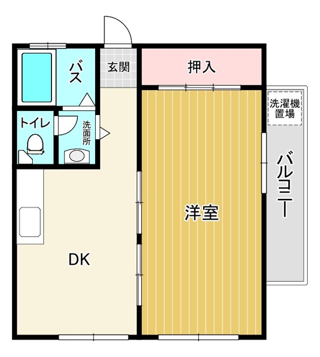 福永コーポ201の間取り