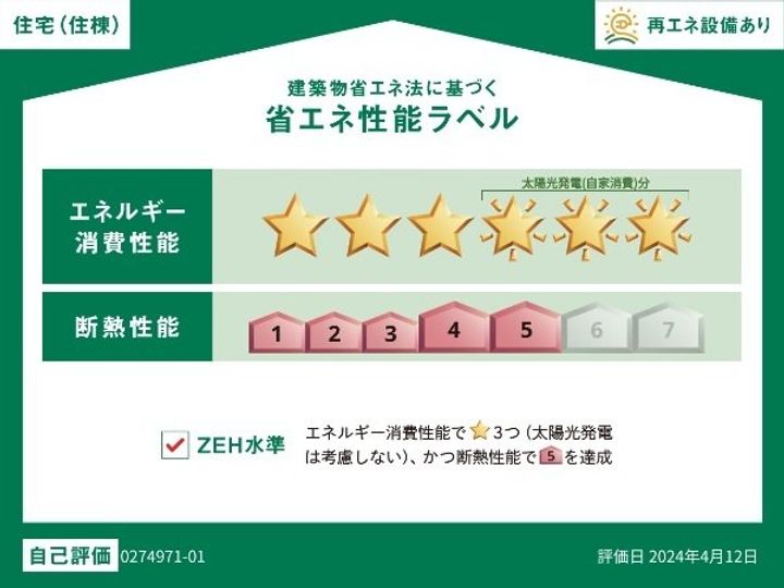 福岡県朝倉郡筑前町野町(アパート)の賃貸物件のその他画像