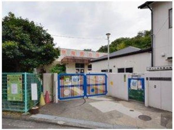 アルベロ福田 Bの周辺