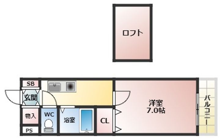 ロフティ北花田の間取り