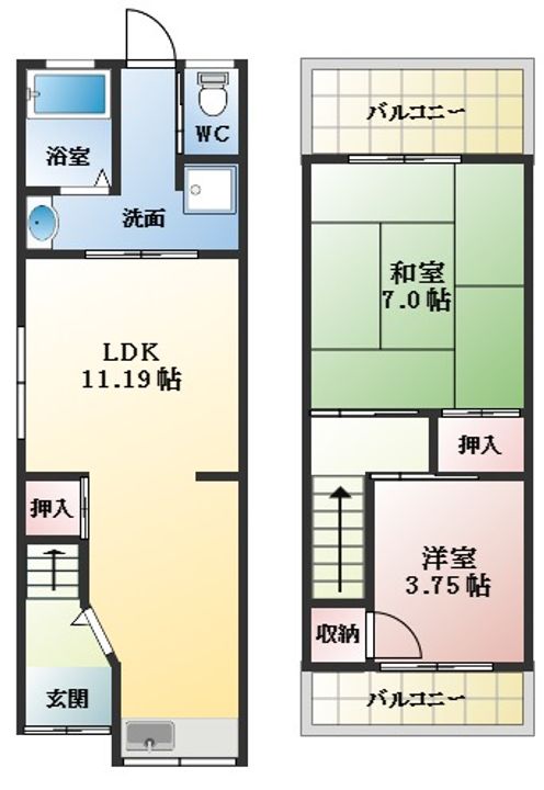 大阪府藤井寺市藤井寺3丁目(一戸建)の賃貸物件の間取り