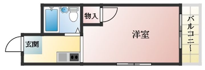 ファミリーハイツの間取り