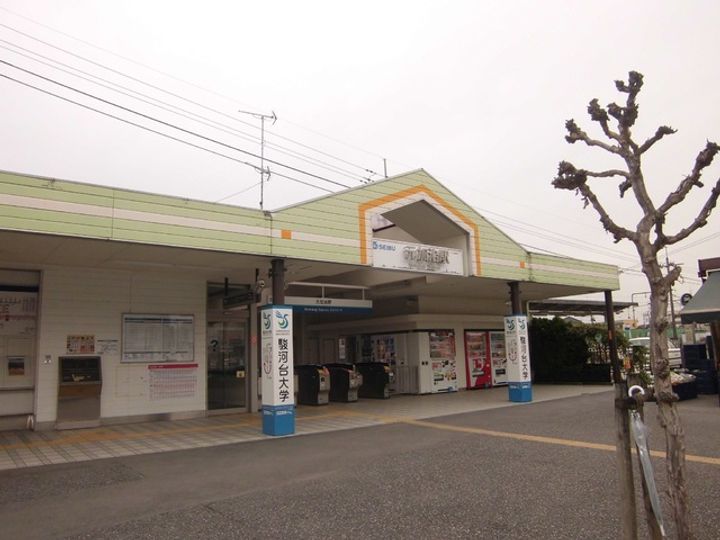 グリーンハイツBの周辺