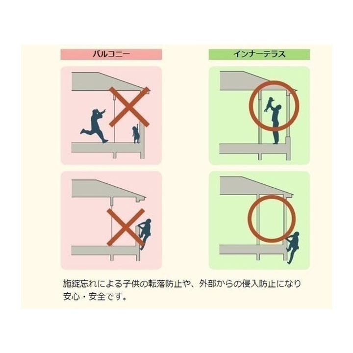 TAKE‐G(テイク グラン)201のその他画像