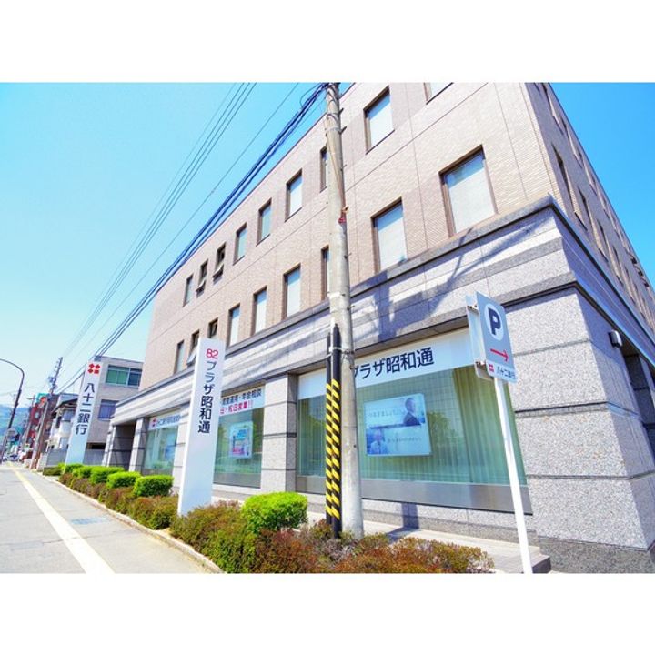 ガーデンテラス大日方 B棟203の周辺