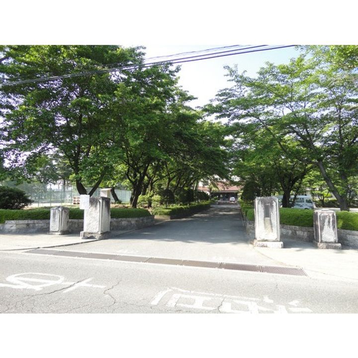 ハイツ中島201の周辺