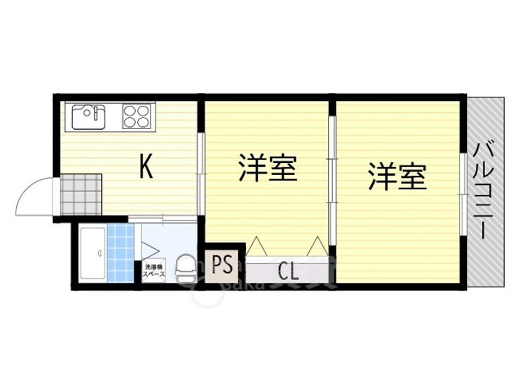三和第5マンションの間取り