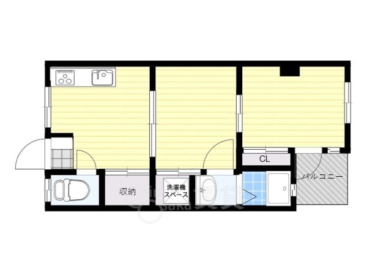 末広マンションの間取り