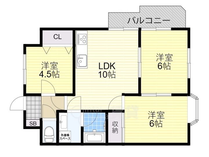松栄マンションの間取り