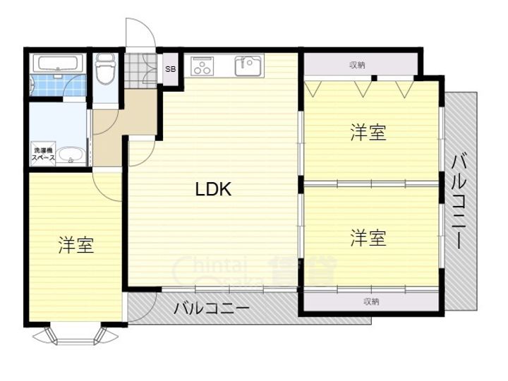 ヴィッツオーラマンションの間取り