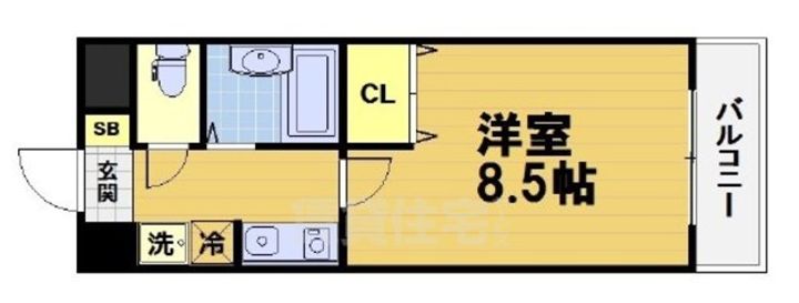 ブルクの間取り