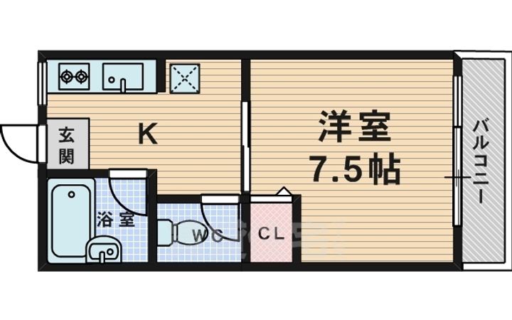 末広マンションの間取り