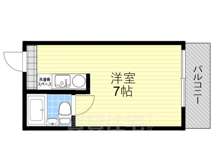ハイツキャンパスの間取り