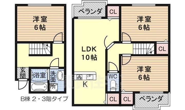 大阪府堺市堺区三宝町4丁の賃貸マンションの間取り