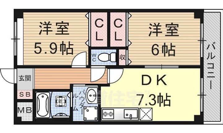 フォレストコートの間取り