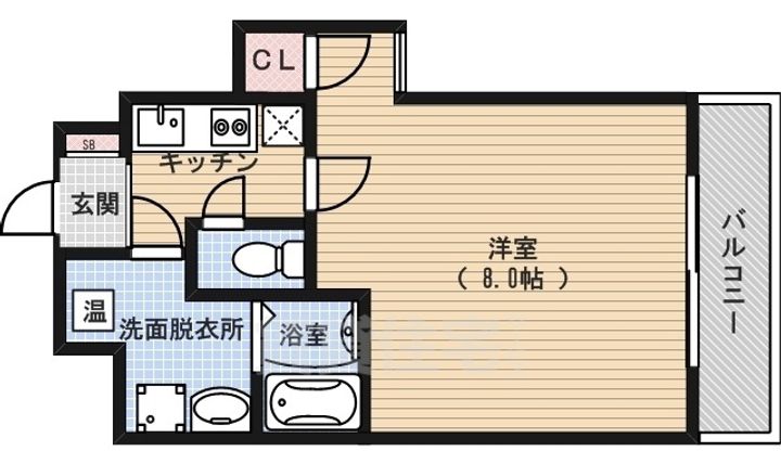 三条ヴィラさわだの間取り