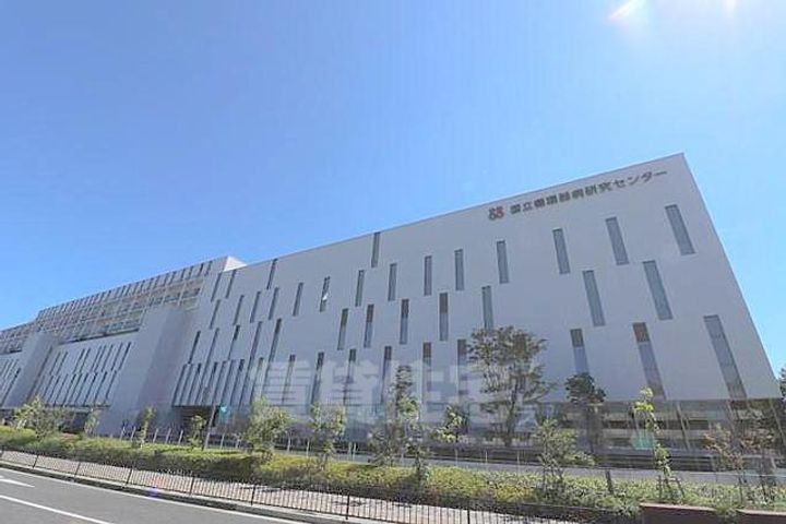 大阪府吹田市岸部南1丁目の賃貸マンションの周辺