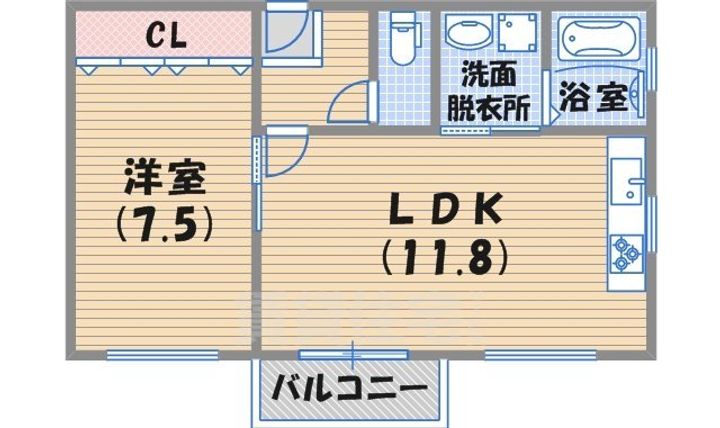 甲子園フラットの間取り