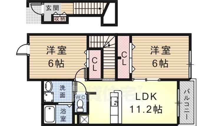 大阪府堺市中区福田の賃貸アパートの間取り