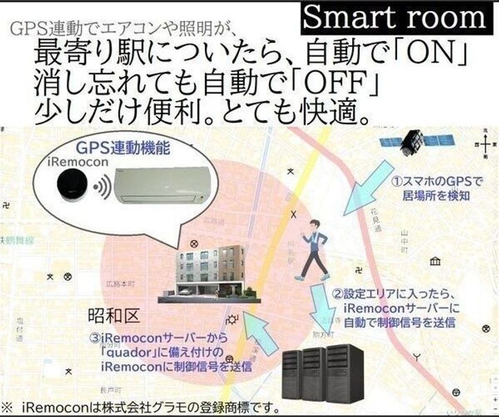 愛知県名古屋市昭和区広路本町6丁目(マンション)の賃貸物件のその他画像