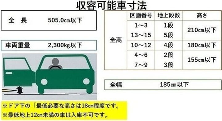 愛知県名古屋市中区橘2丁目(マンション)の賃貸物件のその他画像