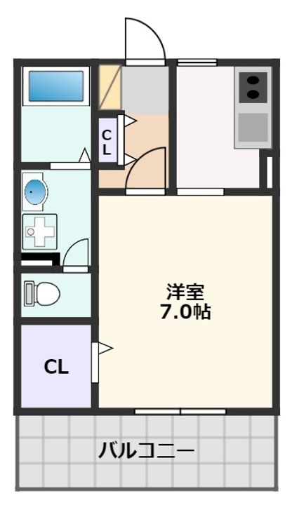 プランドール彩の間取り
