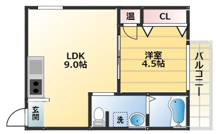 Fmaison北加賀屋Ⅲ番館の間取り