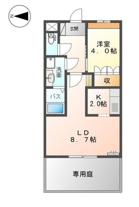 フォレストヴィラの間取り
