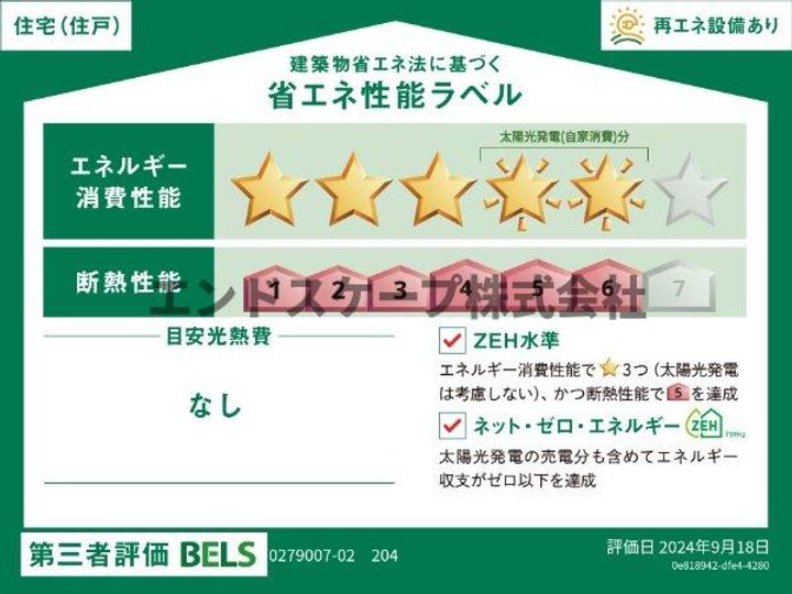 らぷらす Ⅱのその他画像