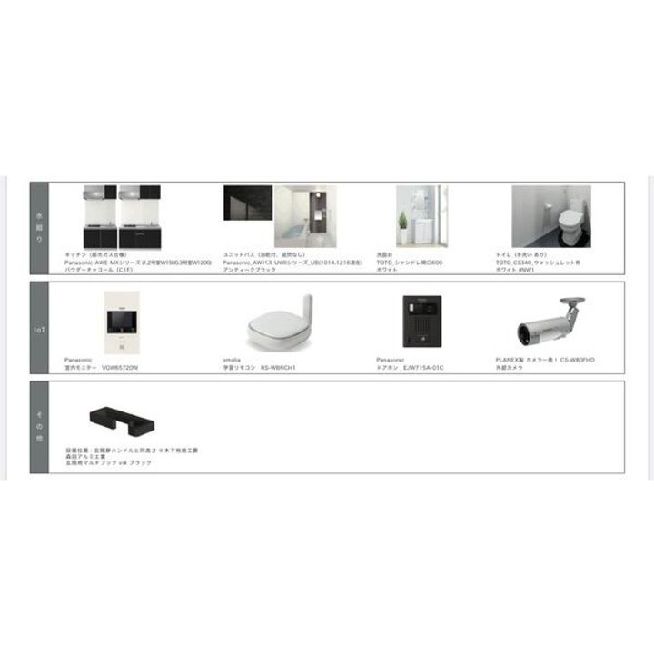 robot home日比野301のその他画像