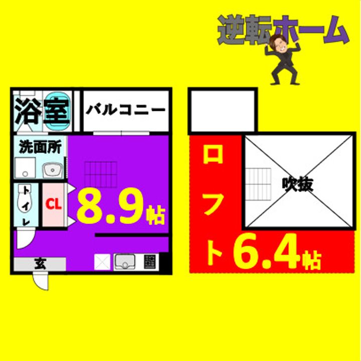 サクセスパートナー101の間取り